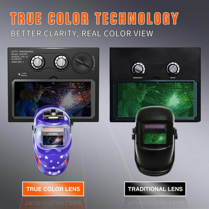 1/1/1/2  Auto Dark True Color Welding Helmet