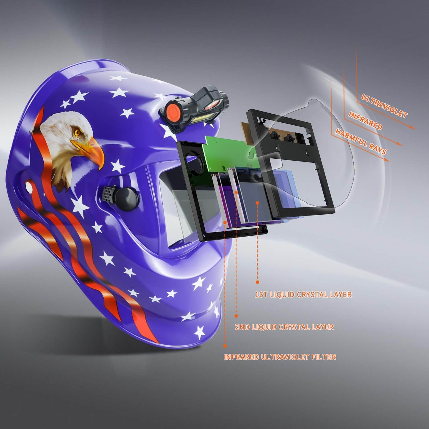 1/1/1/2  Auto Dark True Color Welding Helmet