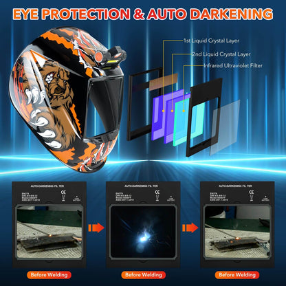 1/1/1/1 Large Viewing Auto Darkening Welding Helmet